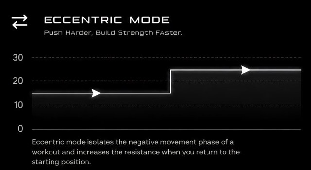 AI Resistance 2